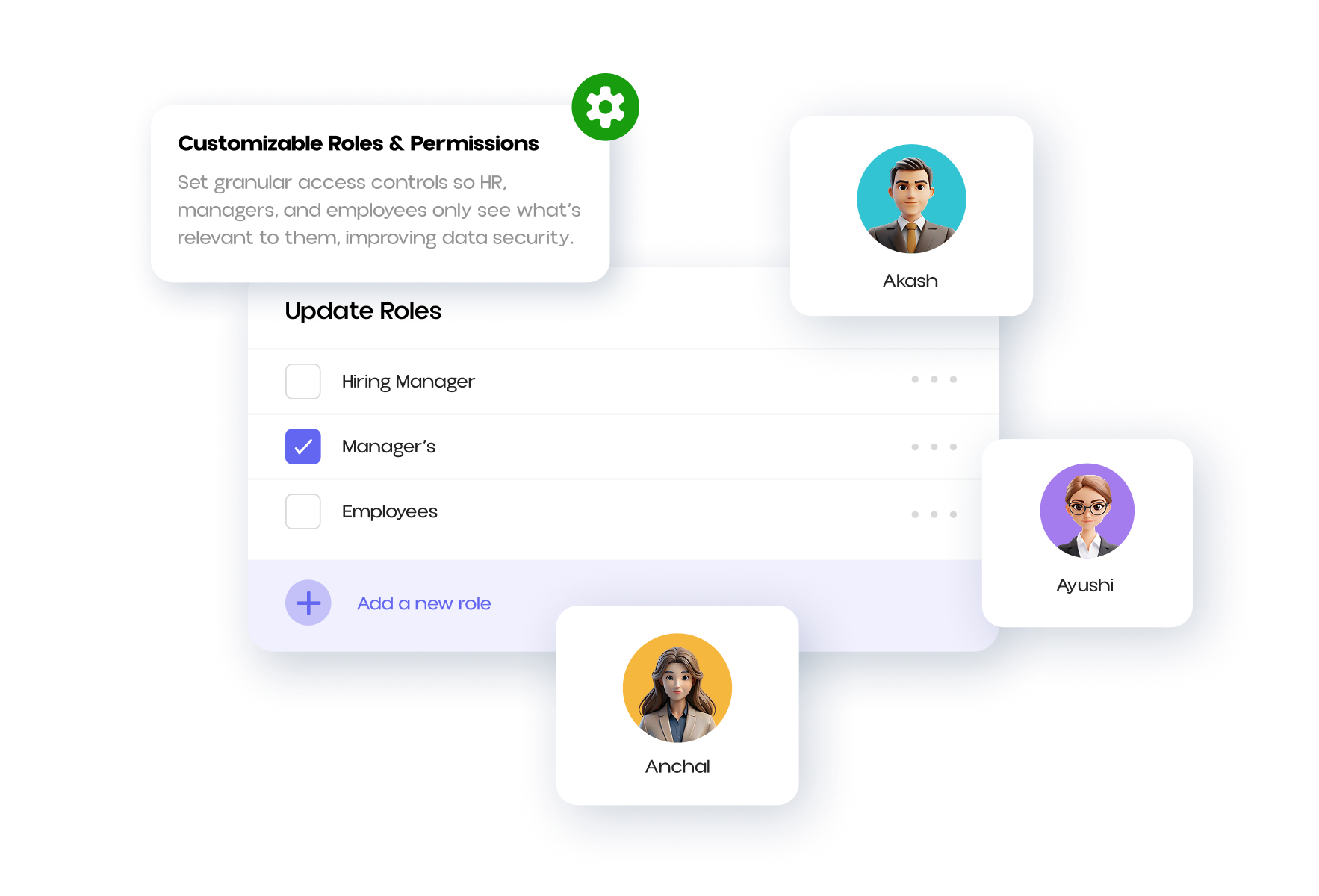 Customizable Roles & Permissions